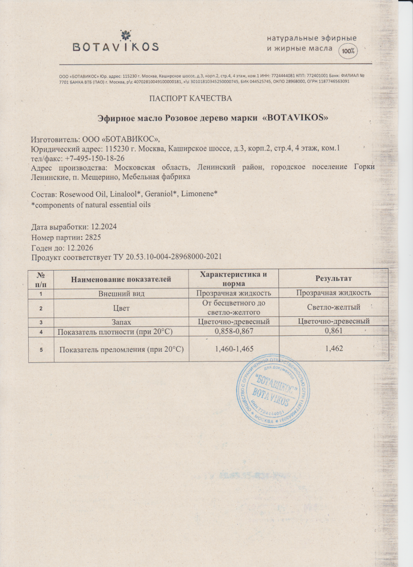 Паспорт №122024